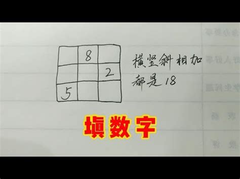 九宮格 加起來15|【九宮格加起來15】解密九宮格之謎，數字之和竟巧妙等於15！